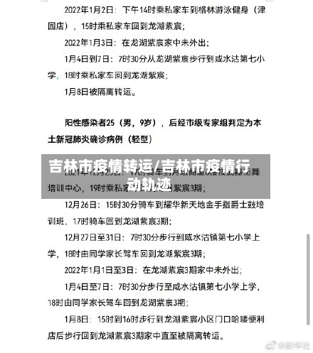 吉林市疫情转运/吉林市疫情行动轨迹-第3张图片