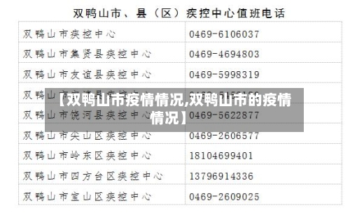 【双鸭山市疫情情况,双鸭山市的疫情情况】-第1张图片