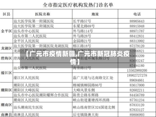 【广元市疫情新疆,广元市新冠肺炎疫情】