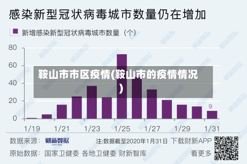 鞍山市市区疫情(鞍山市的疫情情况)-第1张图片