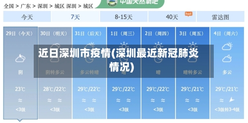 近日深圳市疫情(深圳最近新冠肺炎情况)-第2张图片