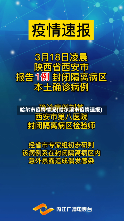 哈尔市疫情情况(哈尔滨市疫情速报)-第1张图片