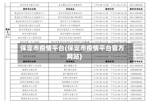 保定市疫情平台(保定市疫情平台官方网站)