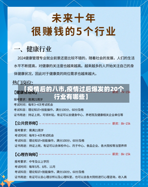 【疫情后的八市,疫情过后爆发的20个行业有哪些】