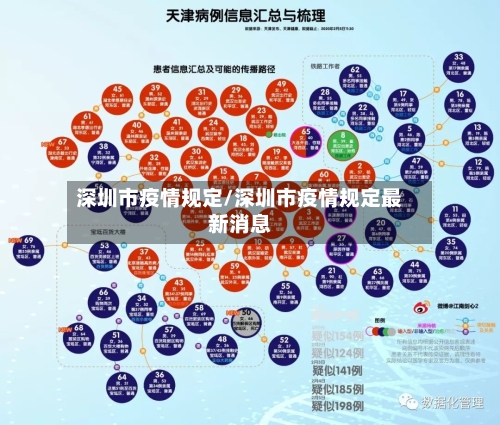 深圳市疫情规定/深圳市疫情规定最新消息-第1张图片