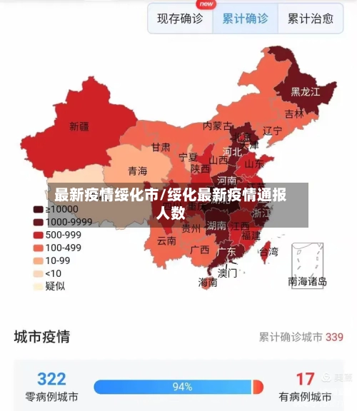 最新疫情绥化市/绥化最新疫情通报人数-第3张图片