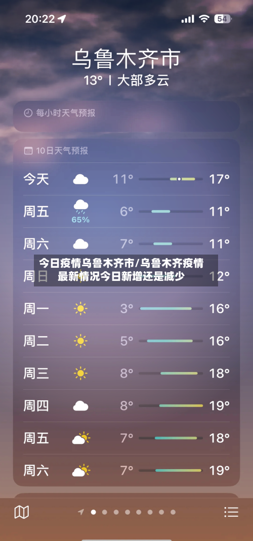 今日疫情乌鲁木齐市/乌鲁木齐疫情最新情况今日新增还是减少
