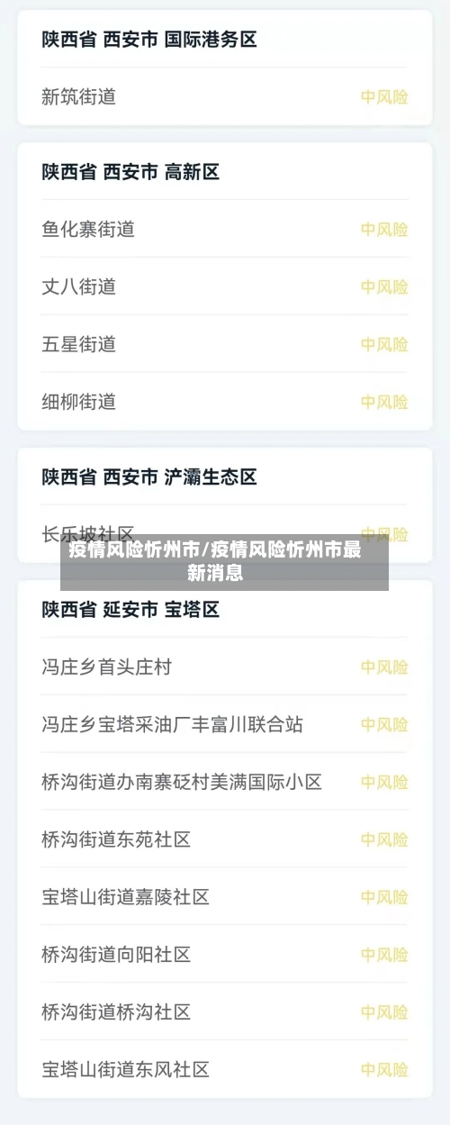 疫情风险忻州市/疫情风险忻州市最新消息-第1张图片