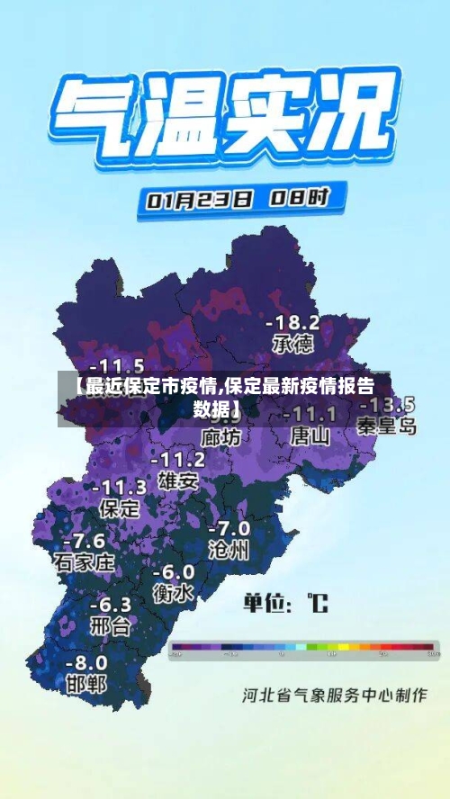 【最近保定市疫情,保定最新疫情报告数据】