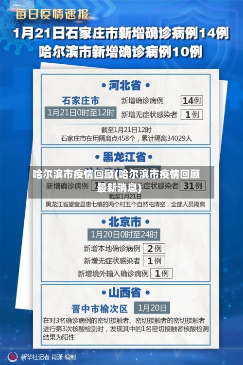 哈尔滨市疫情回顾(哈尔滨市疫情回顾最新消息)-第2张图片