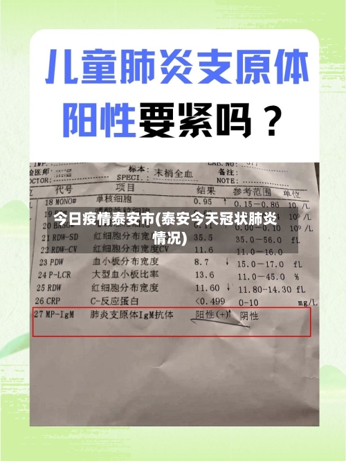 今日疫情泰安市(泰安今天冠状肺炎情况)-第2张图片