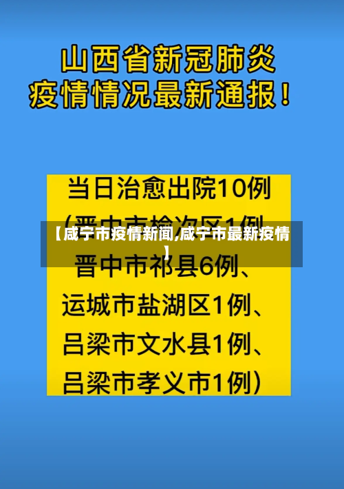 【咸宁市疫情新闻,咸宁市最新疫情】-第1张图片