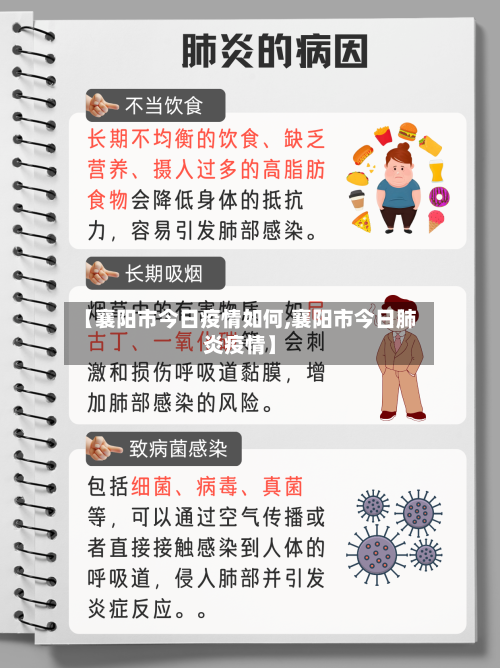 【襄阳市今日疫情如何,襄阳市今日肺炎疫情】-第1张图片