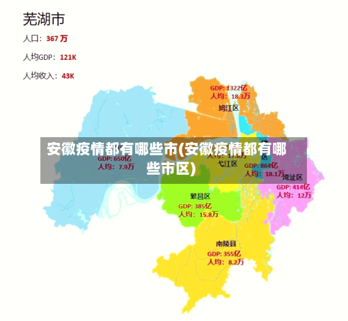 安徽疫情都有哪些市(安徽疫情都有哪些市区)