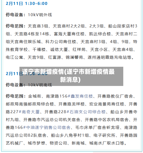 遂宁市新增疫情(遂宁市新增疫情最新消息)-第1张图片