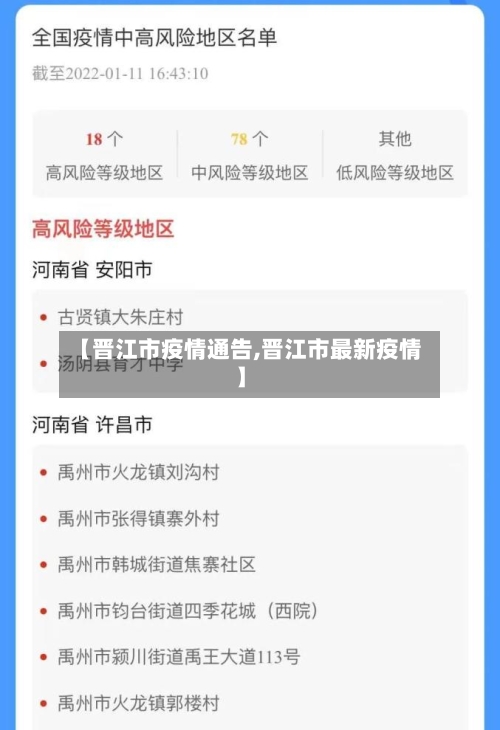 【晋江市疫情通告,晋江市最新疫情】-第1张图片