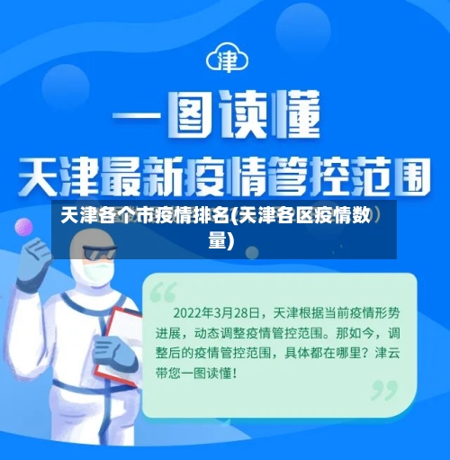 天津各个市疫情排名(天津各区疫情数量)-第2张图片