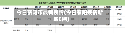 今日襄阳市最新疫情(今日襄阳疫情新增8例)
