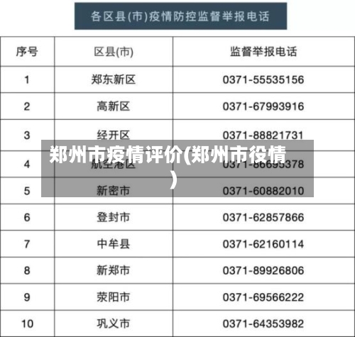 郑州市疫情评价(郑州市役情)