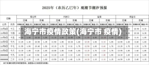 海宁市疫情政策(海宁市 疫情)-第2张图片