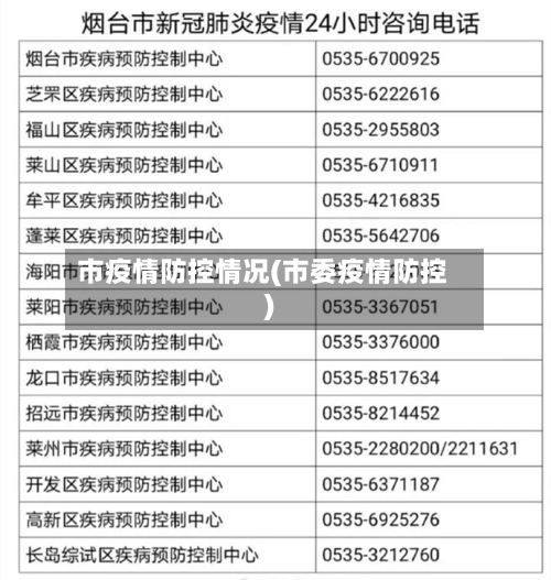 市疫情防控情况(市委疫情防控)-第3张图片