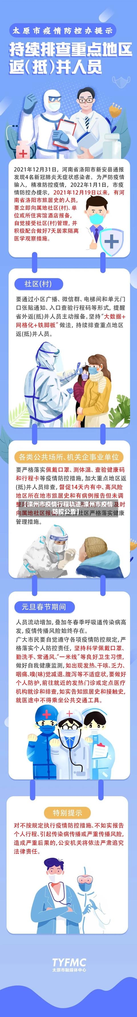 【滦州市疫情行程轨迹,滦州市疫情防控公告】-第2张图片