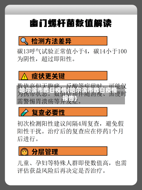 哈尔滨市昨日疫情(哈尔滨市昨日疫情报告)-第2张图片