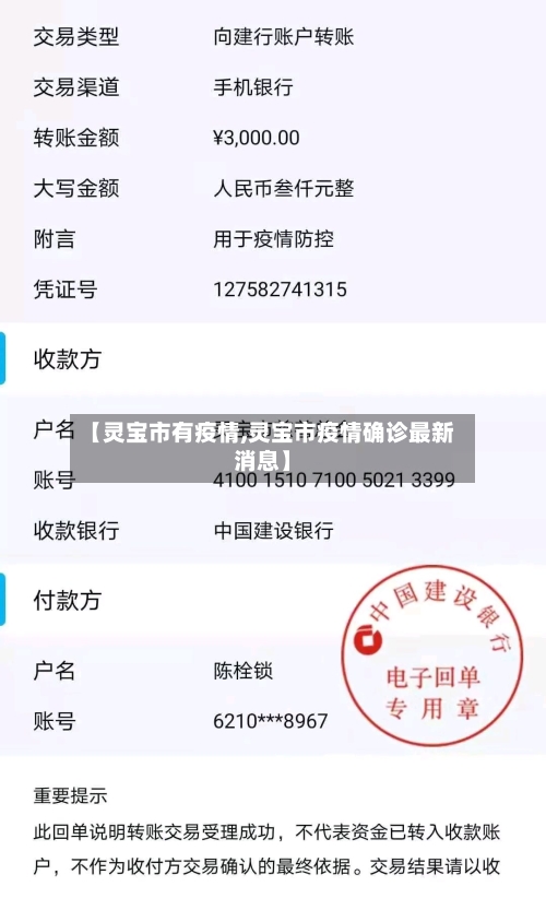 【灵宝市有疫情,灵宝市疫情确诊最新消息】-第2张图片