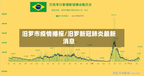 汨罗市疫情播报/汨罗新冠肺炎最新消息-第1张图片