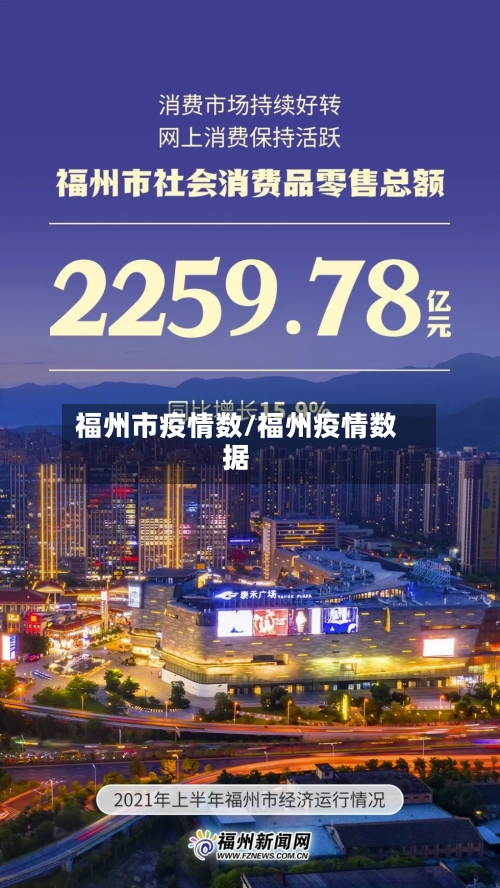 福州市疫情数/福州疫情数据
