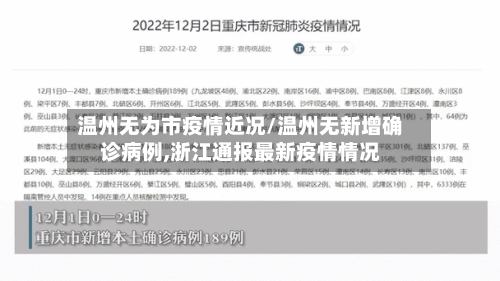 温州无为市疫情近况/温州无新增确诊病例,浙江通报最新疫情情况