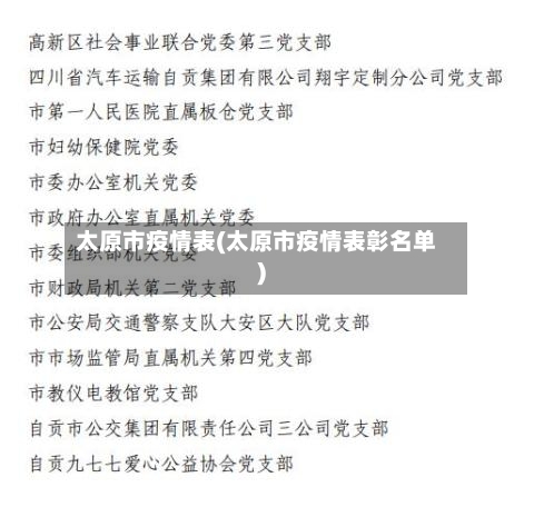 太原市疫情表(太原市疫情表彰名单)-第1张图片