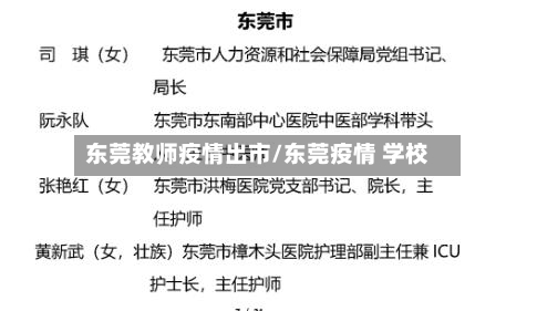 东莞教师疫情出市/东莞疫情 学校-第2张图片