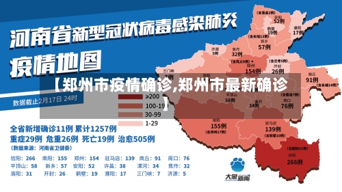 【郑州市疫情确诊,郑州市最新确诊】-第1张图片