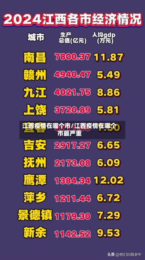 江西疫情在哪个市/江西疫情在哪个市最严重