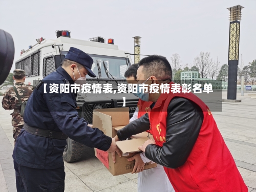 【资阳市疫情表,资阳市疫情表彰名单】-第1张图片