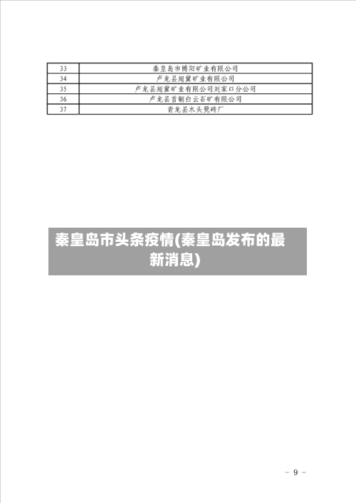 秦皇岛市头条疫情(秦皇岛发布的最新消息)-第1张图片