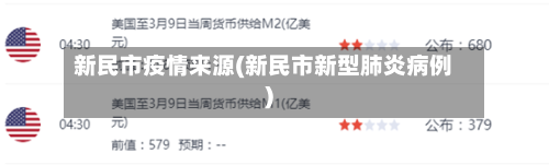 新民市疫情来源(新民市新型肺炎病例)-第3张图片