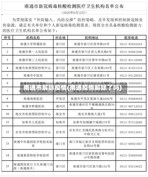 南通市解除疫情(南通疫情解除了吗)-第1张图片