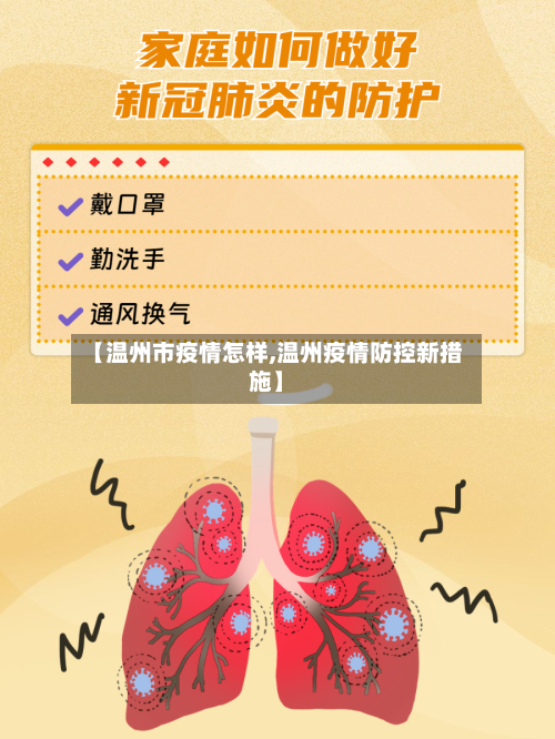 【温州市疫情怎样,温州疫情防控新措施】-第2张图片