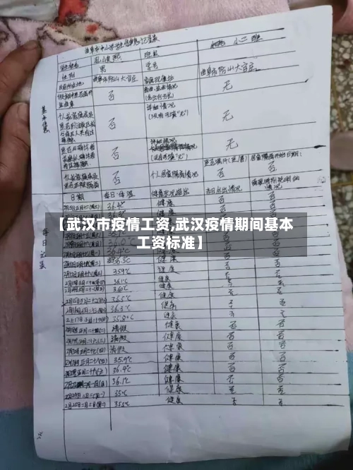 【武汉市疫情工资,武汉疫情期间基本工资标准】-第3张图片