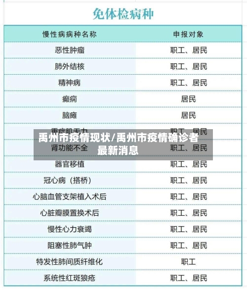 禹州市疫情现状/禹州市疫情确诊者最新消息-第1张图片