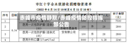 赤峰市疫情静默/赤峰疫情防控指挥部公告-第3张图片