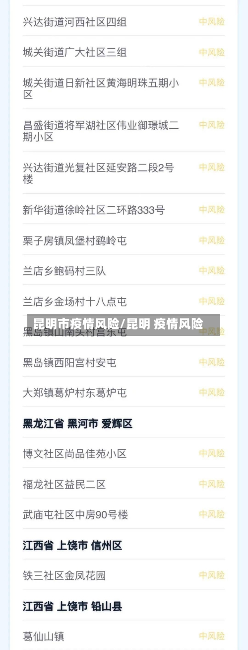 昆明市疫情风险/昆明 疫情风险-第2张图片