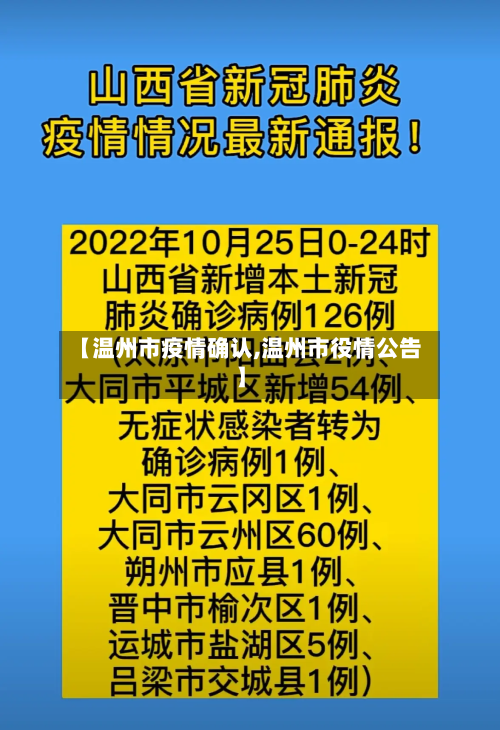 【温州市疫情确认,温州市役情公告】-第2张图片