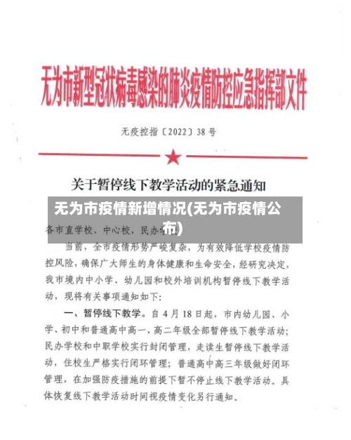 无为市疫情新增情况(无为市疫情公布)-第1张图片