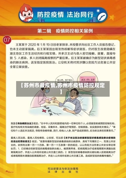 【苏州市最疫情,苏州市疫情防控规定】-第1张图片