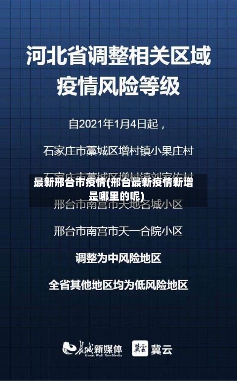最新邢台市疫情(邢台最新疫情新增是哪里的呢)-第1张图片