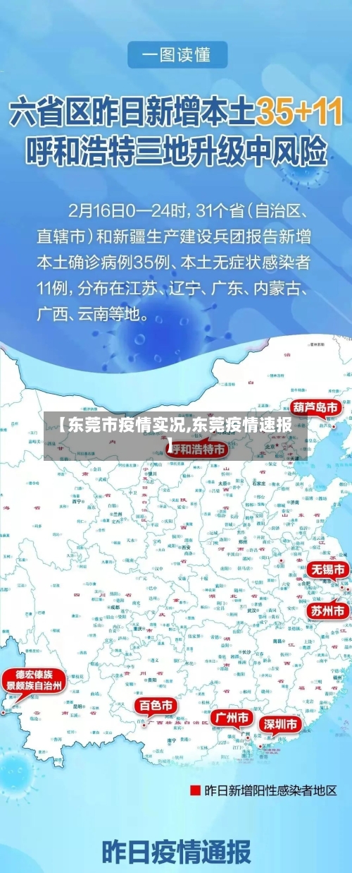 【东莞市疫情实况,东莞疫情速报】-第1张图片