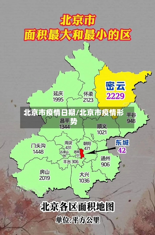北京市疫情日期/北京市疫情形势-第1张图片